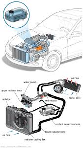 See B203F repair manual